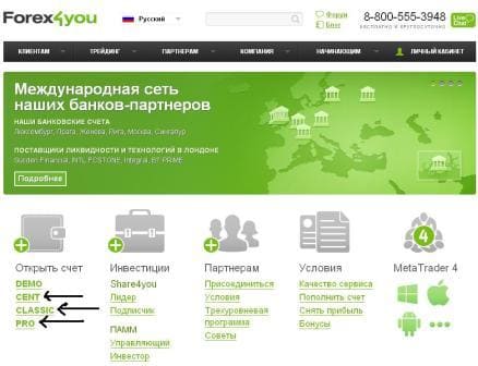 forex4you