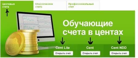 forex4you Cent